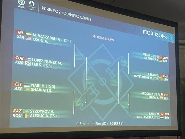 المپیک 2024 پاریس؛محسن‌نژاد و میرزازاده حریفان خود را شناختند/ لوپز کوبایی در گروه نماینده ایران